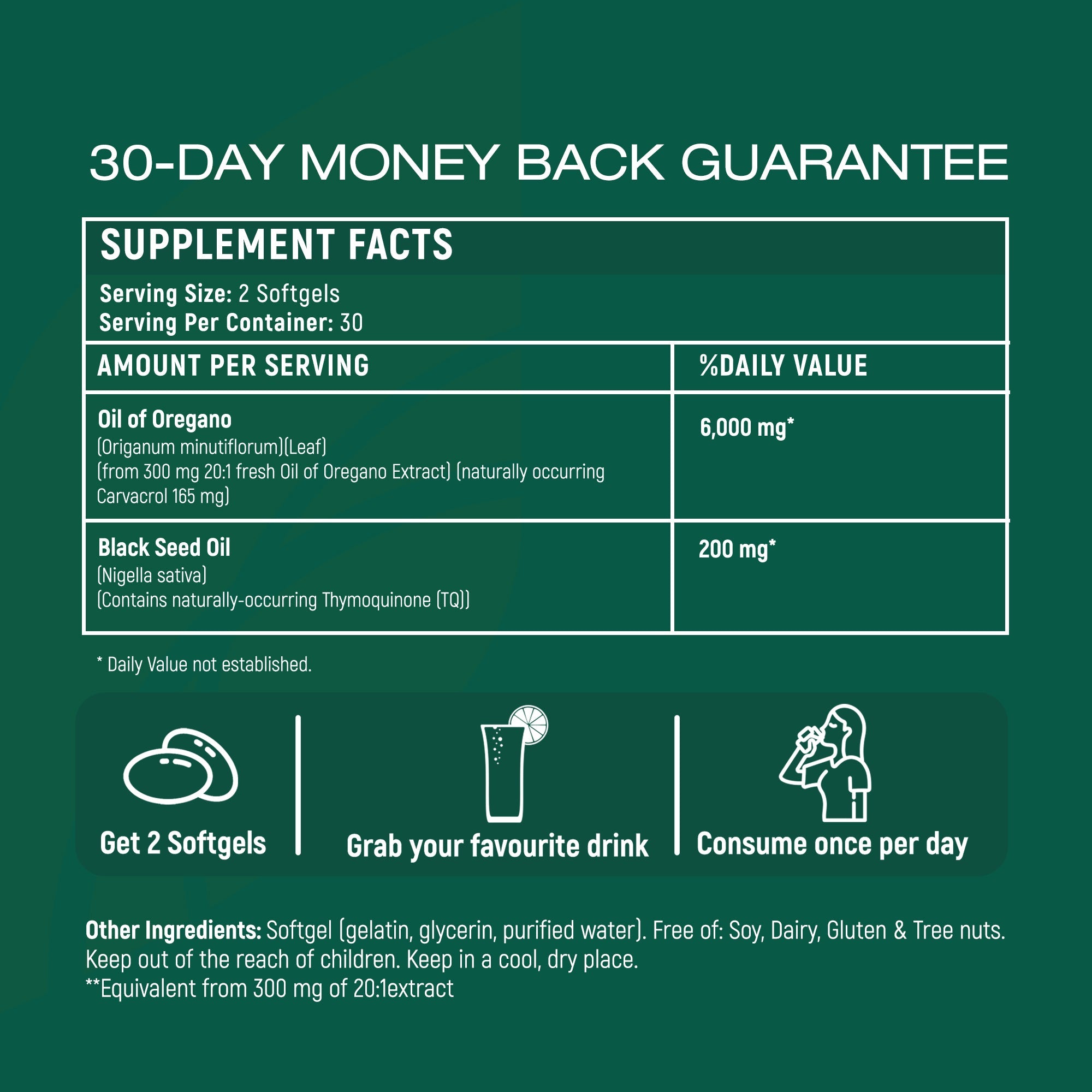 Resilia Products 30 Days moneyback guarantee