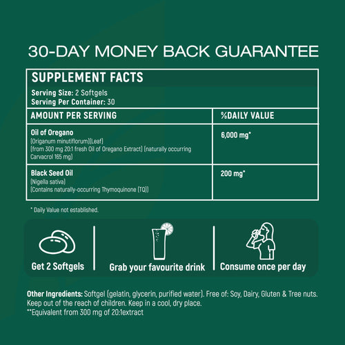 Resilia Products 30 Days moneyback guarantee